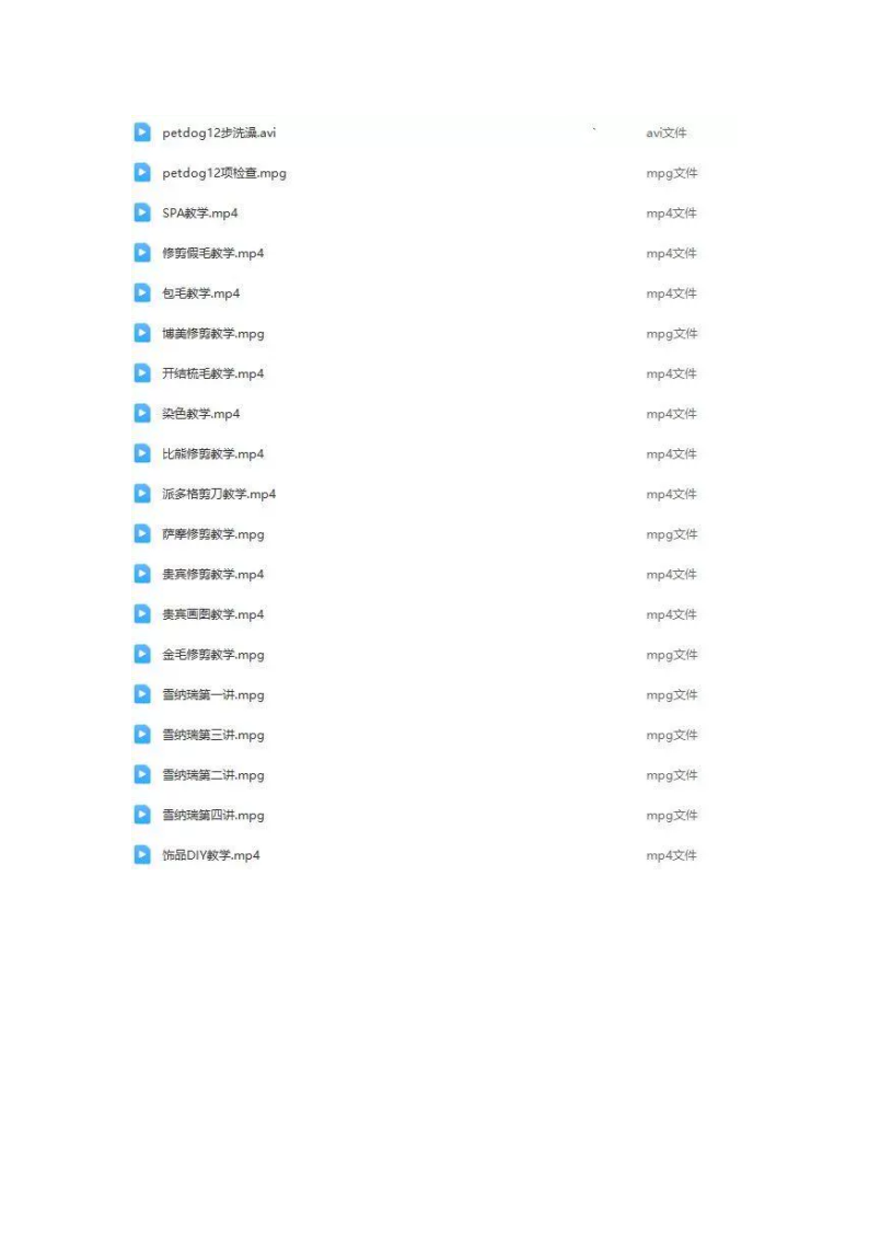 图片[4]-宠物美容教程-全套狗狗修剪修毛造型洗澡护理宠物师培训教学视频课程【电商热销997】-暗冰资源网