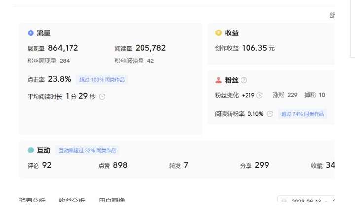 图片[3]-AI写作微头条变现，傻瓜式操作轻松获利-暗冰资源网
