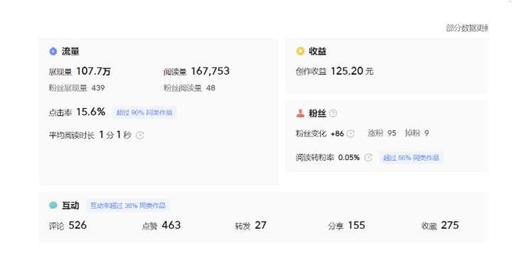 图片[5]-AI写作微头条变现，傻瓜式操作轻松获利-暗冰资源网