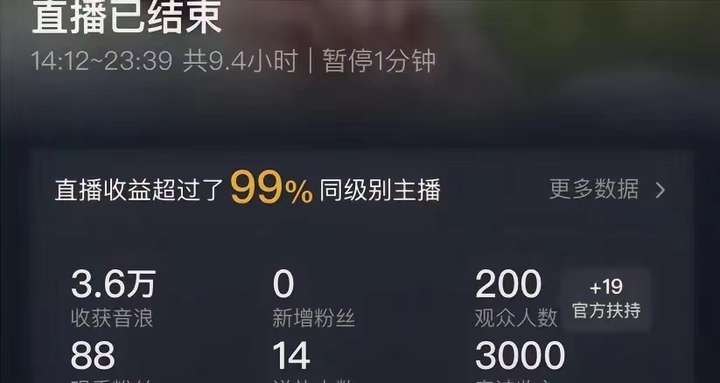 ai无人直播美女4人组整蛊教程 【附资料教程】-欢迎访问本站