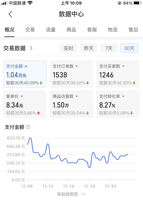 图片[2]-拼多多虚拟项目教程经典暴利操作玩法揭秘！月入1W+纯利！-暗冰资源网