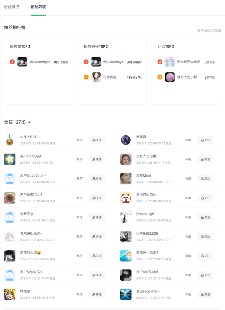 图片[5]-爱奇艺发布视频赚钱【教程+涨粉攻略】，每天几分钟月超10000+-暗冰资源网