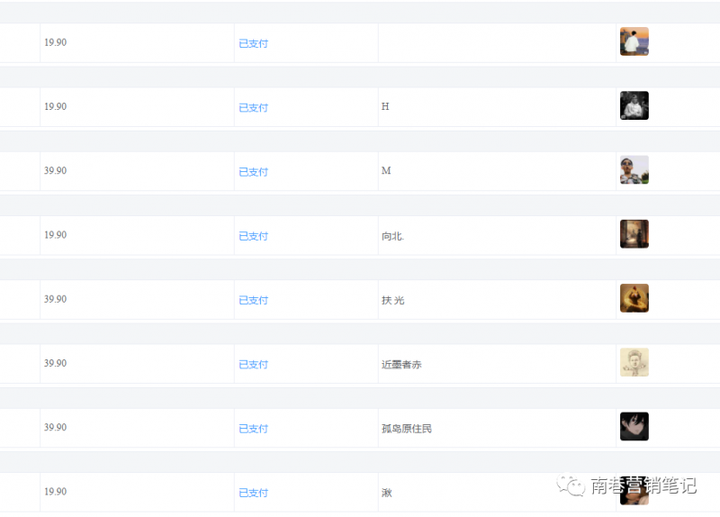 图片[4]-独家抖音全自动提款机项目：单号日赚100～500(可批量)蓝海无需剪辑-暗冰资源网