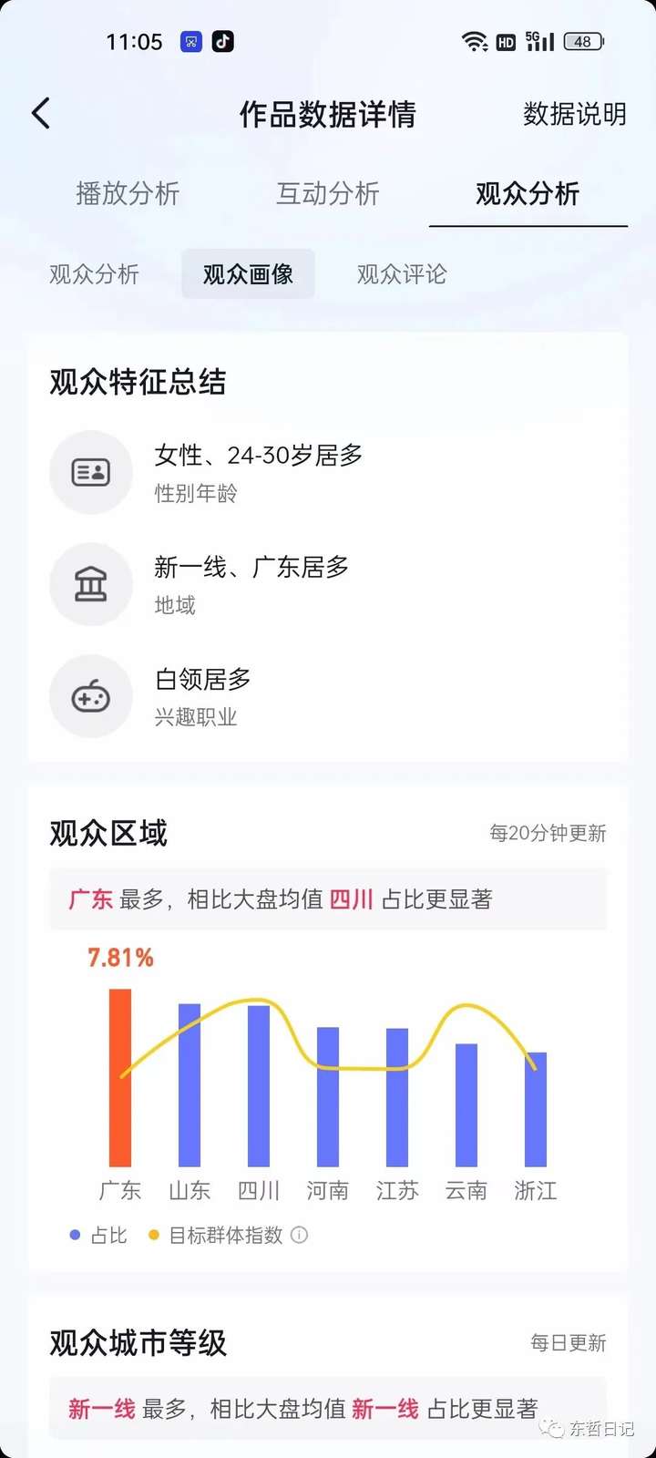 图片[4]-玄学变现项目【一单赚200+】：0砍价0墨迹轻松交付-暗冰资源网