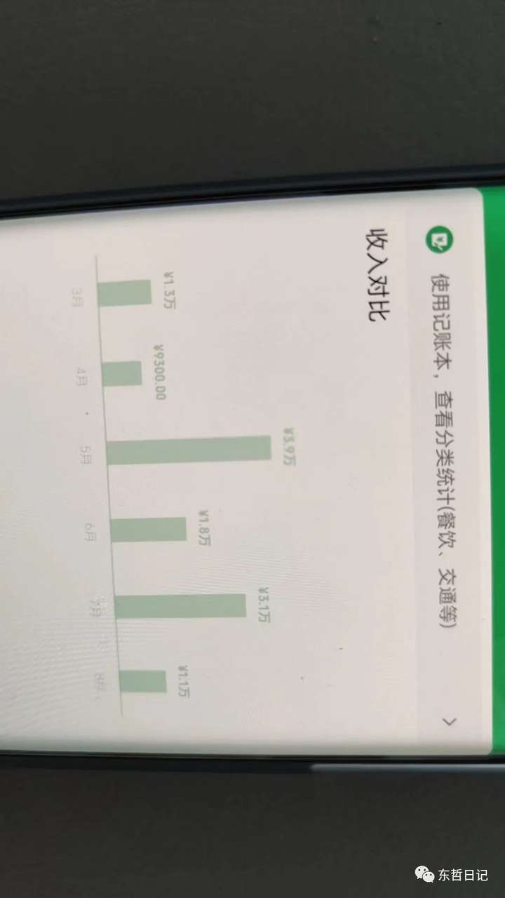 图片[7]-玄学变现项目【一单赚200+】：0砍价0墨迹轻松交付-暗冰资源网