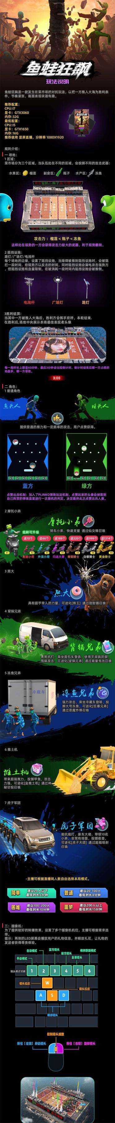 图片[2]-抖音鱼蛙狂飙直播项目【软件+教程】可虚拟人直播实时互动直播-暗冰资源网