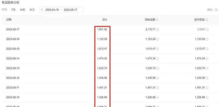 图片[2]-黑科技操作中视频项目，小白日入300【操作全流程教程】-暗冰资源网