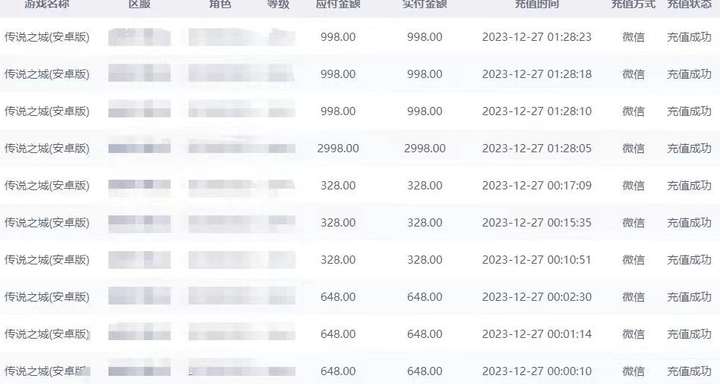 图片[2]-抖音企业号传奇手游变现日入4500+项目（独家揭秘）-暗冰资源网