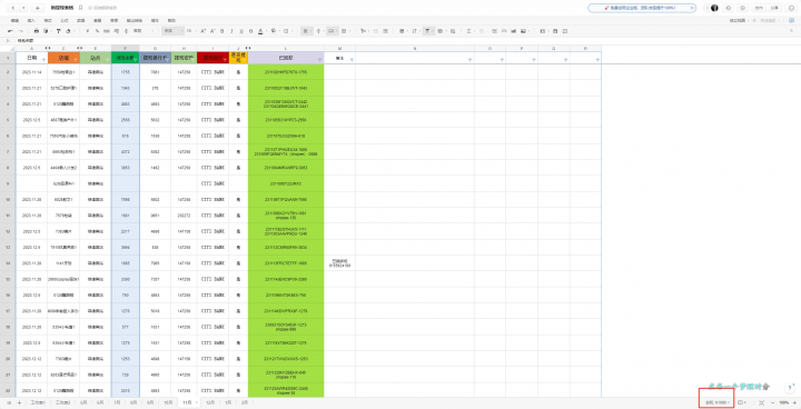 图片[4]-东南亚跨境电商店群新玩法揭秘—小白每天两小时轻松10000+-暗冰资源网