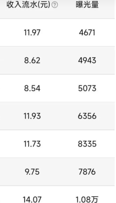 图片[2]-纯靠搬运月搞4000+玩法揭秘，不写文章、不做视频！-暗冰资源网