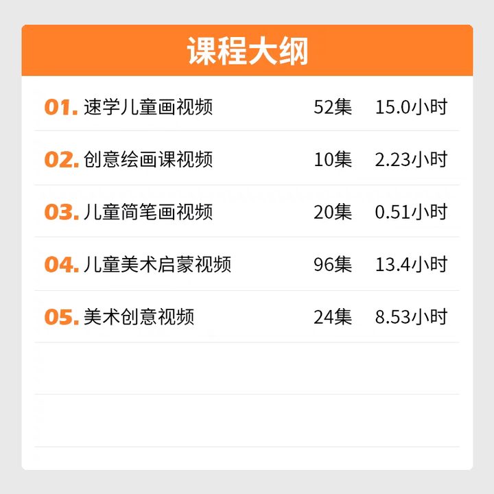 图片[3]-202集幼儿绘画启蒙视频教程，适合3~10岁宝宝画画【电商热销17】-暗冰资源网