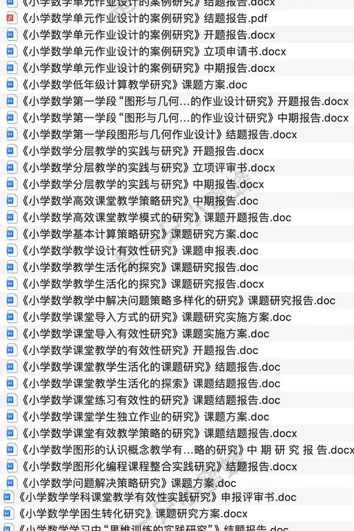 图片[3]-140份小学数学课题研究报告-小课题开题结题报告工作方案素材资料范文【电商热销23】-暗冰资源网