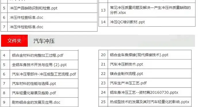 图片[5]-126套钣金设计资料-钣金模具结构设计五金工艺流程压钣金表面缺陷处理资料【电商热销28】-暗冰资源网