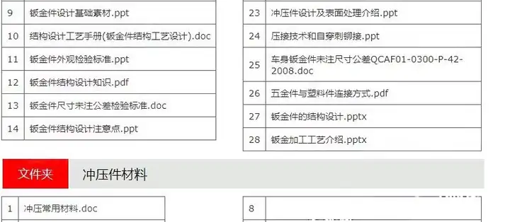 图片[7]-126套钣金设计资料-钣金模具结构设计五金工艺流程压钣金表面缺陷处理资料【电商热销28】-暗冰资源网