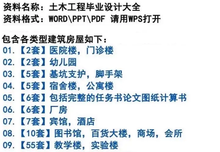 图片[2]-700+套6.88G土木工程毕业设计范本-开题报告计算书预算书建筑结构施工方案设计图纸【电商热销26】-暗冰资源网