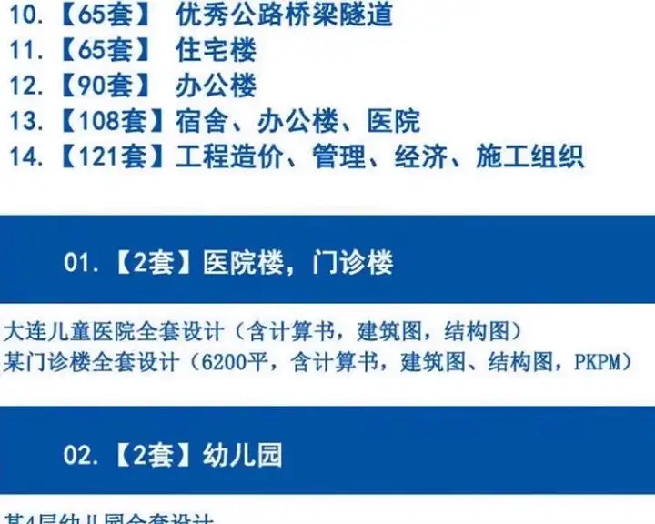 图片[3]-700+套6.88G土木工程毕业设计范本-开题报告计算书预算书建筑结构施工方案设计图纸【电商热销26】-暗冰资源网