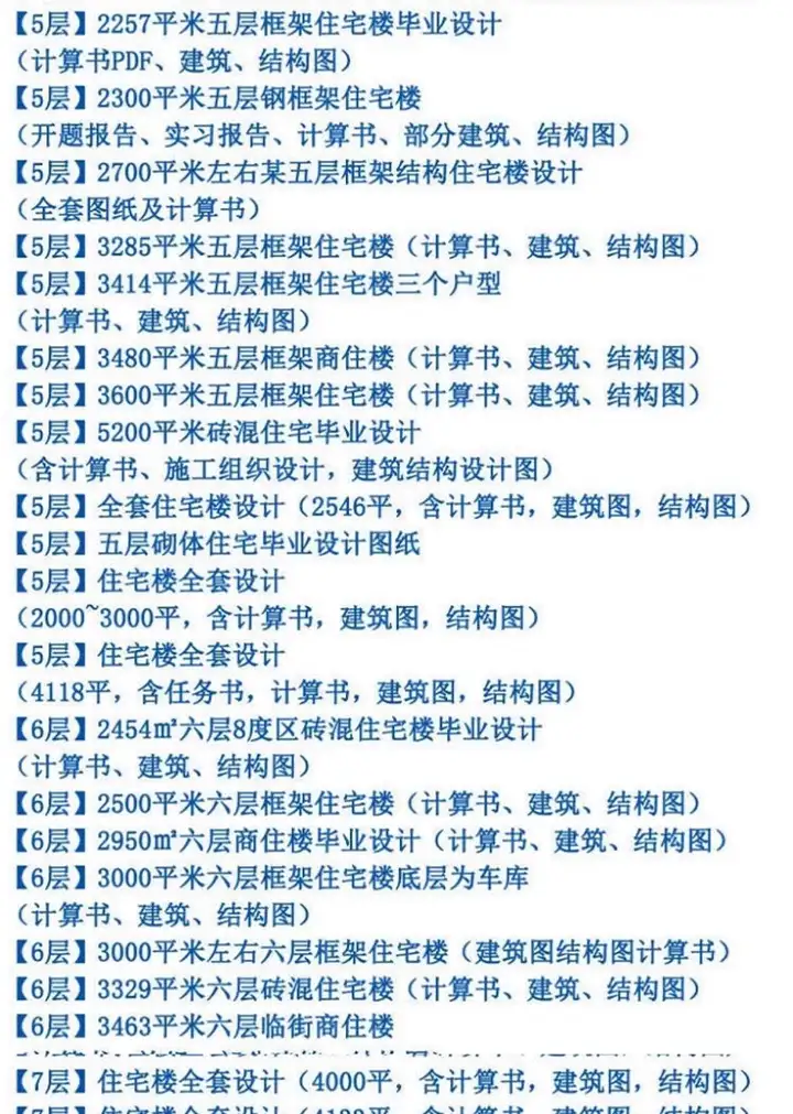 图片[15]-700+套6.88G土木工程毕业设计范本-开题报告计算书预算书建筑结构施工方案设计图纸【电商热销26】-暗冰资源网