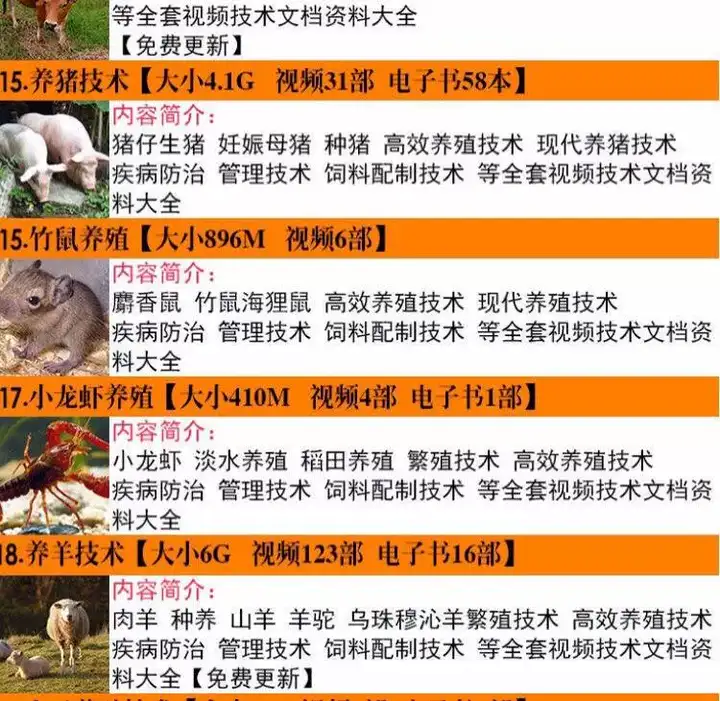 图片[4]-19种各类养殖畜牧技术视频资料-养殖技术鸡鸭鹅兔猪牛羊蝎子蚯蚓黄鳝泥鳅鱼类等家禽视频教程大全【电商热销51】-暗冰资源网