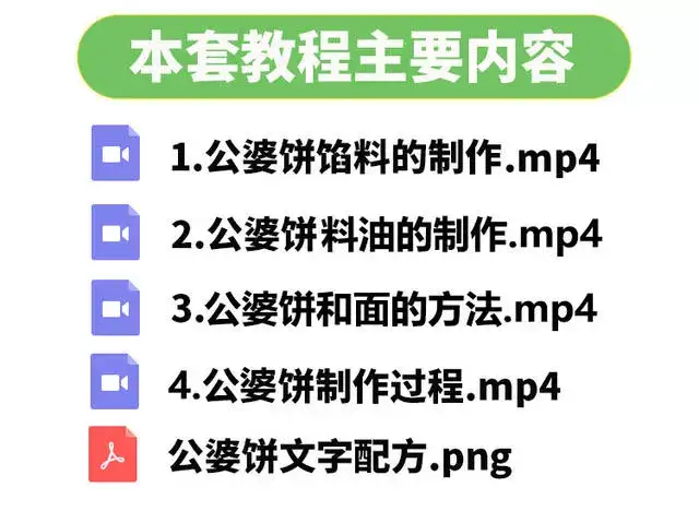 图片[4]-正宗土家公婆饼技术配方教程【视频+文字】摆摊小吃和面调陷酱料制作技术商用【电商热销450】-暗冰资源网