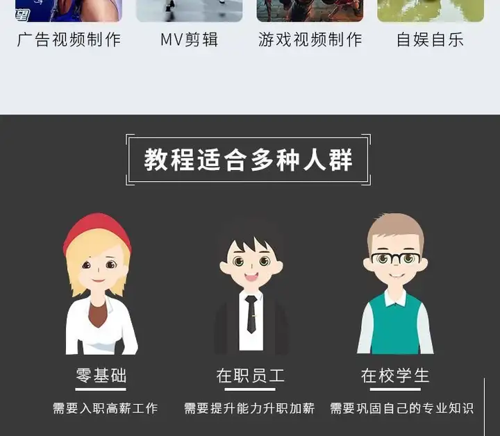 图片[5]-PR全套视频教程【从入门到精通】学习premiere pro教学视频剪辑软件课程练习素材【电商热销585】-暗冰资源网