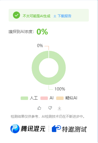 图片[2]-2025公众号高效创收快速通道，三分钟搞定原创爆文，助力日产300+-暗冰资源网