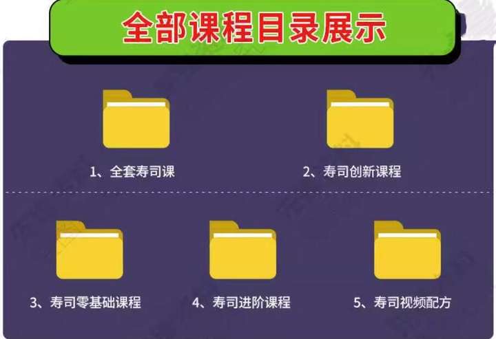 图片[2]-寿司技术配方教程【可商用】紫菜饭团包饭做法日本料理制作视频开店创业【电商热销611】-暗冰资源网