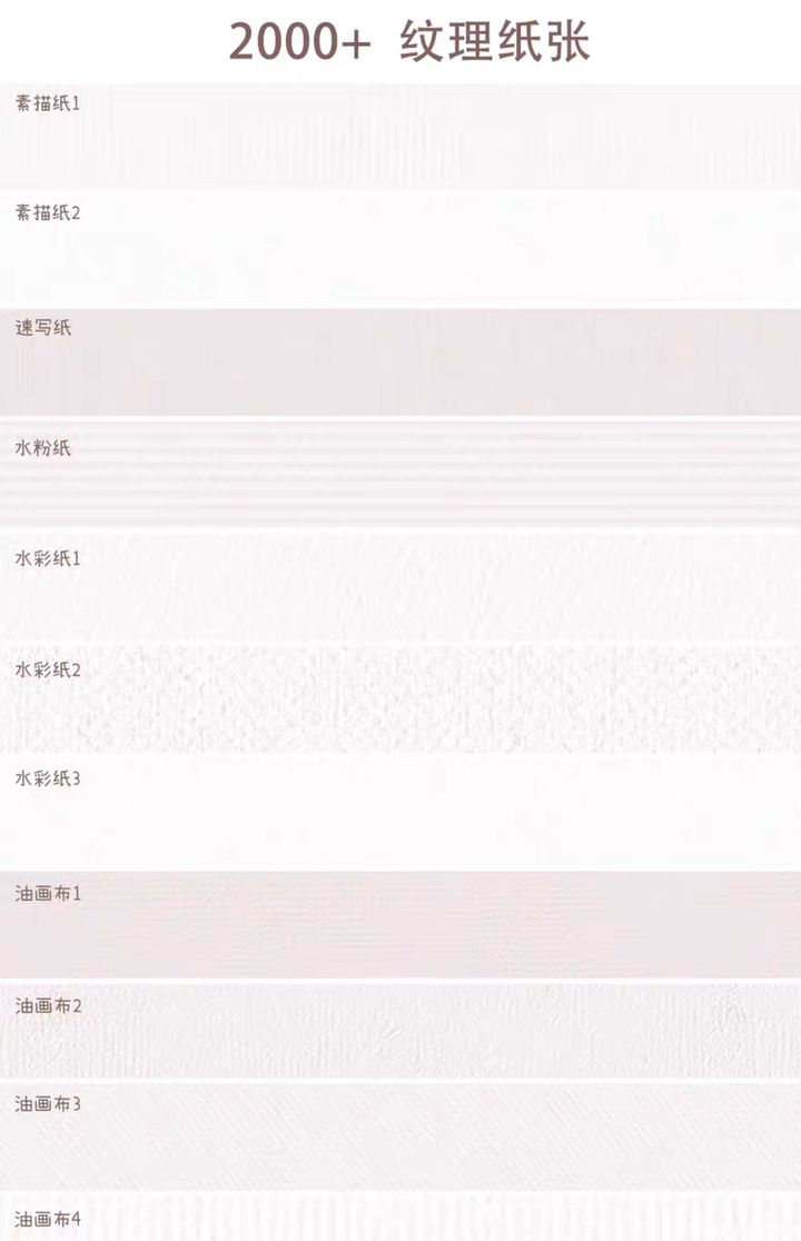 图片[10]-Procreate插画教程ipad绘画零基础手绘入门原画板绘视频自学课程【电商热销633】-暗冰资源网