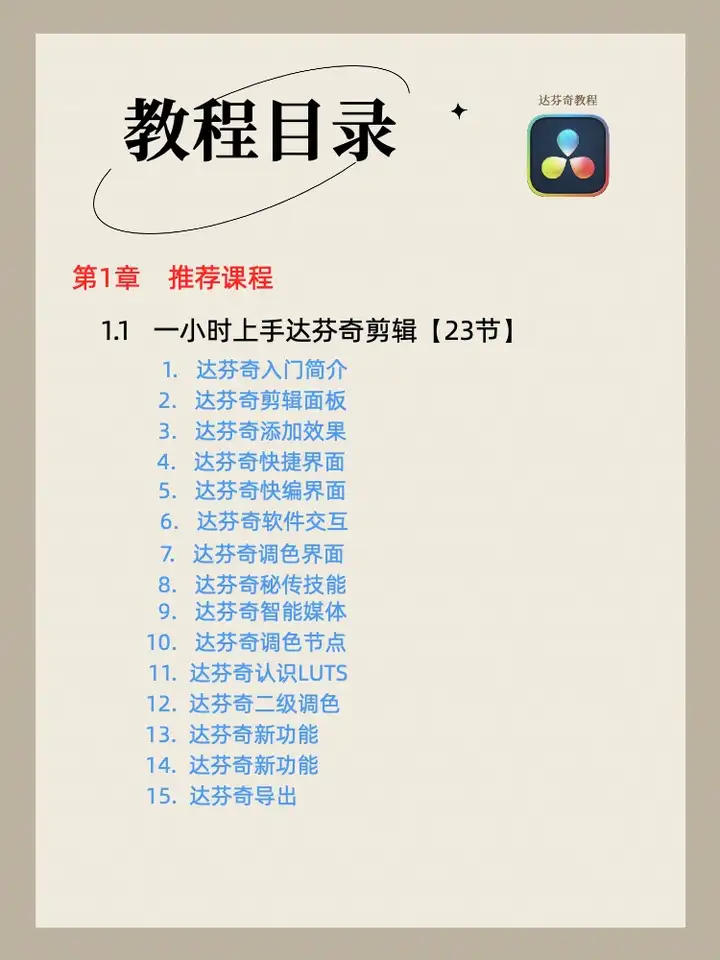 图片[2]-达芬奇实战教程【从入门到精通】达芬奇调色基础入门到精通自学全套视频教程【电商热销584】-暗冰资源网