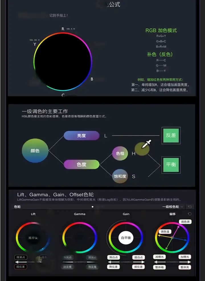 图片[10]-达芬奇实战教程【从入门到精通】达芬奇调色基础入门到精通自学全套视频教程【电商热销584】-暗冰资源网