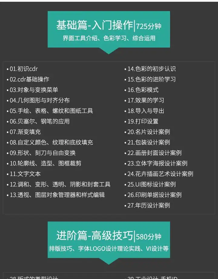 图片[2]-cdr教程视频Coreldraw软件平面广告排版设计零基础到精通自学课程【电商热销561】-暗冰资源网