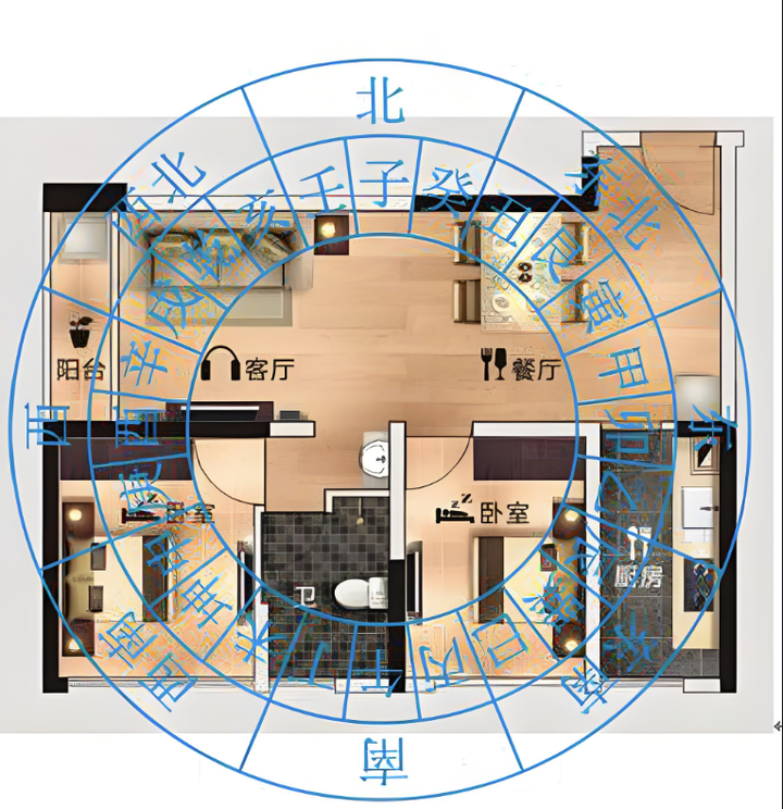 居家风-水布局详解视频课程-欢迎访问本站