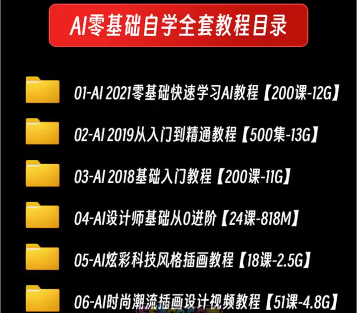 图片[2]-AI零基础自学全套课程-利用AI全技能课程平面潮流卡通插画设计零基础入门自学视频全套学习教程【电商热销691】-暗冰资源网