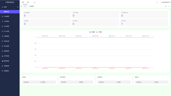 图片[2]-全新付费进群系统源码【完整版无加密】带定位功能-暗冰资源网