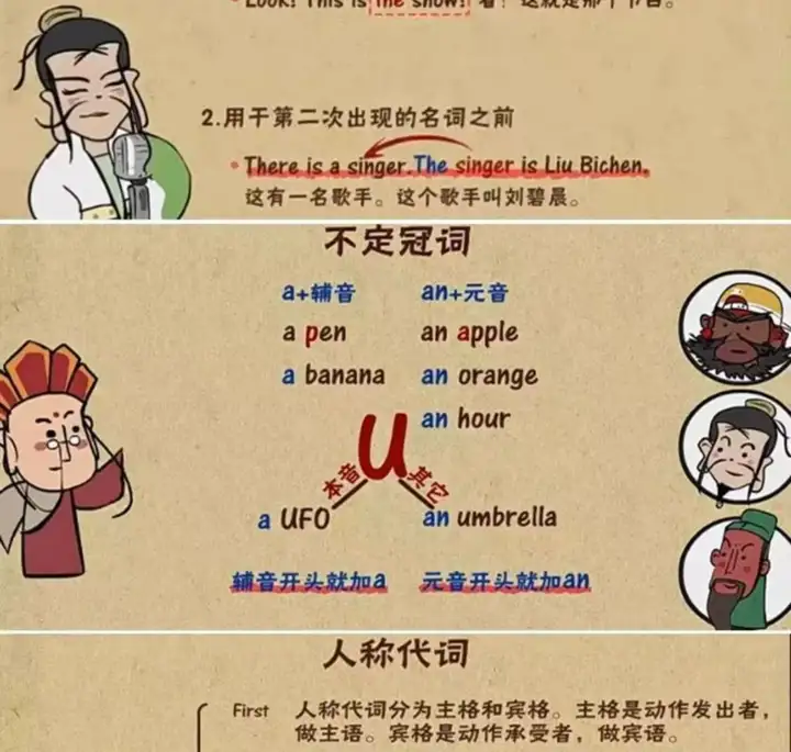 图片[3]-240集小学初中英语语法动画视频教程搞定所有英语语法知识视频素材【电商热销522】-暗冰资源网