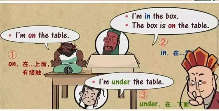 图片[7]-240集小学初中英语语法动画视频教程搞定所有英语语法知识视频素材【电商热销522】-暗冰资源网