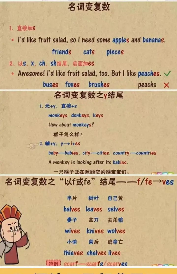 图片[8]-240集小学初中英语语法动画视频教程搞定所有英语语法知识视频素材【电商热销522】-暗冰资源网