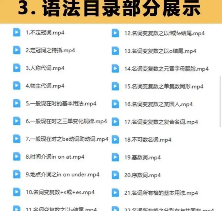 图片[9]-240集小学初中英语语法动画视频教程搞定所有英语语法知识视频素材【电商热销522】-暗冰资源网