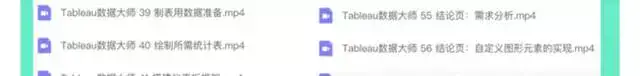图片[7]-Tableau软件教学视频教程-Tableau数据分析视频教程 数据透视可视化入门到精通在线课程【电商热销758】-暗冰资源网