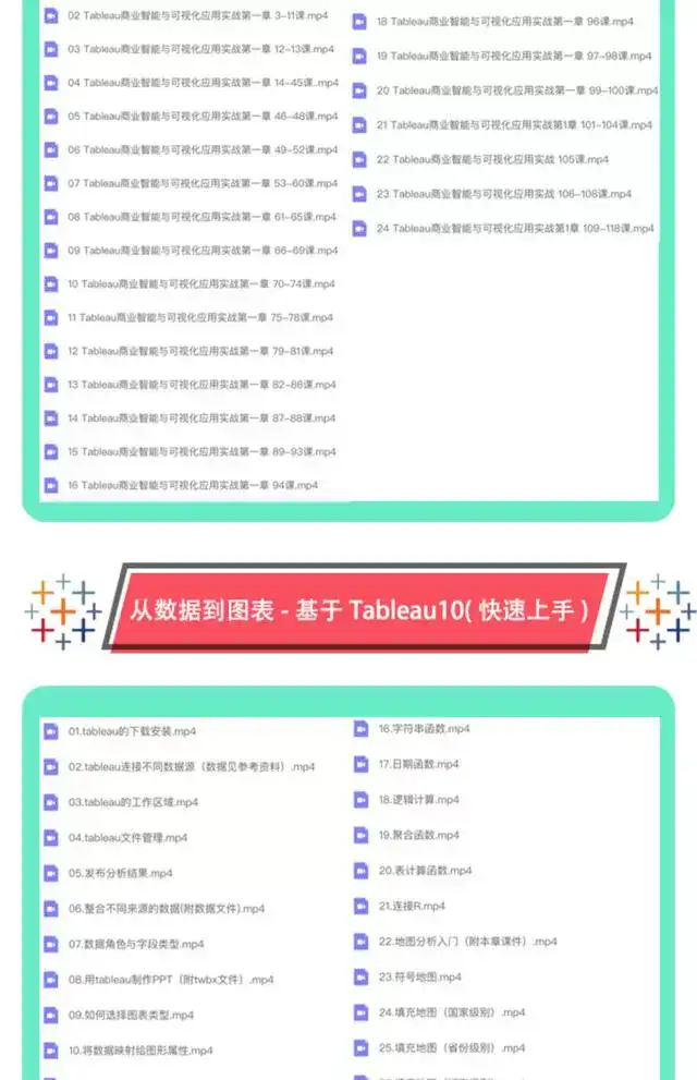图片[10]-Tableau软件教学视频教程-Tableau数据分析视频教程 数据透视可视化入门到精通在线课程【电商热销758】-暗冰资源网