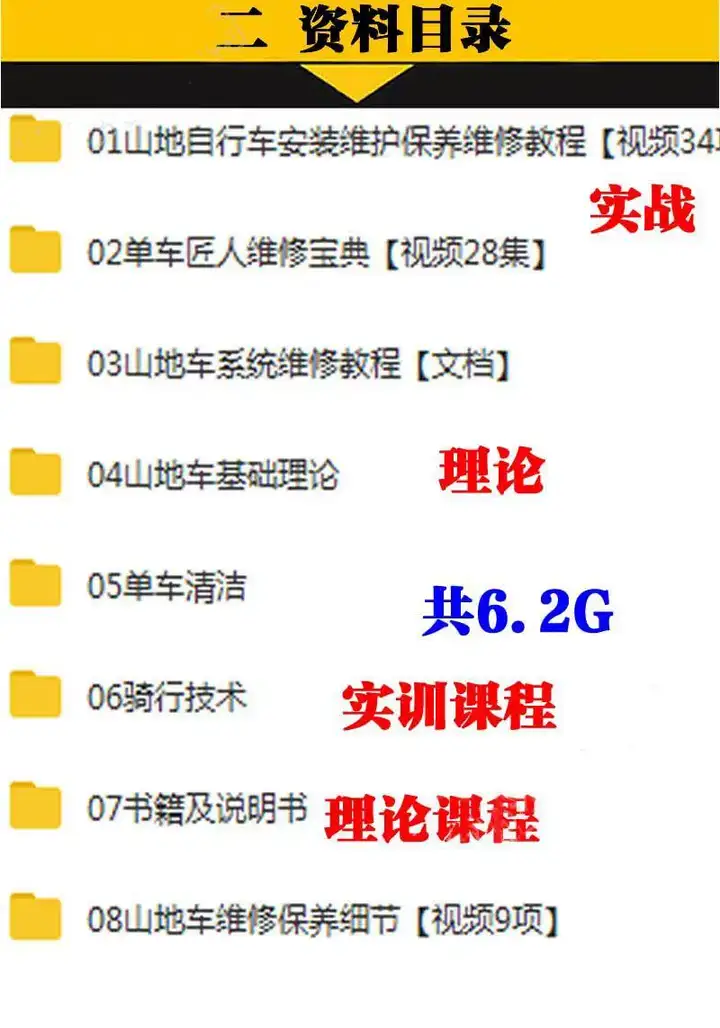 图片[2]-山地自行车维修教程-山地车维修保养视频教程组装变速调试修理技巧教学【电商热销822】-暗冰资源网