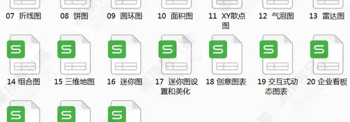 图片[6]-150套excel练习素材【训练试题及答案】题库函数公式表格练习题实操基础数据透视图表制作【电商热销789】-暗冰资源网
