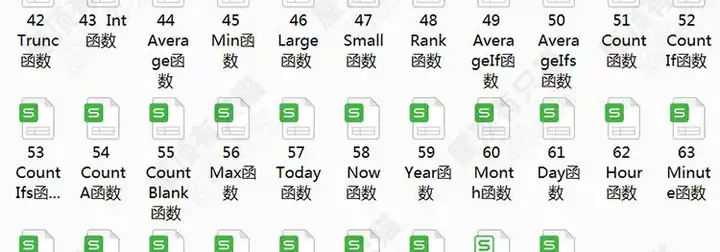 图片[10]-150套excel练习素材【训练试题及答案】题库函数公式表格练习题实操基础数据透视图表制作【电商热销789】-暗冰资源网