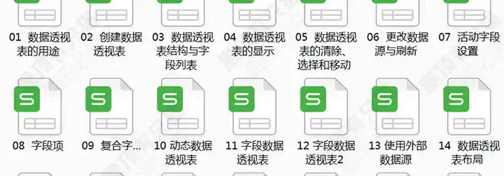图片[12]-150套excel练习素材【训练试题及答案】题库函数公式表格练习题实操基础数据透视图表制作【电商热销789】-暗冰资源网