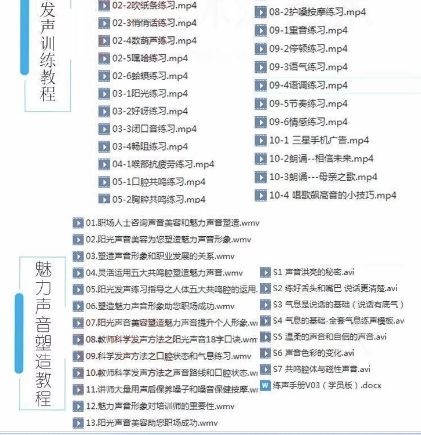 图片[4]-科学发声训练教程【322课】声音魅力磁性发声技巧主持播音声优视频课程【电商热销957】-暗冰资源网