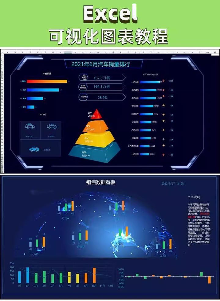 图片[2]-excel数据处理与分析可视化图表制作教程-制作表格课程透视表统计可视化动态图表【电商热销956】-暗冰资源网