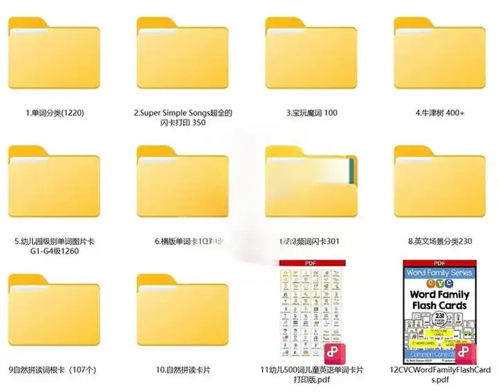 图片[3]-5000款英语单词卡片pdf电子版-幼儿童学习小学英语早教启蒙闪卡记忆教具【电商热销882】-暗冰资源网