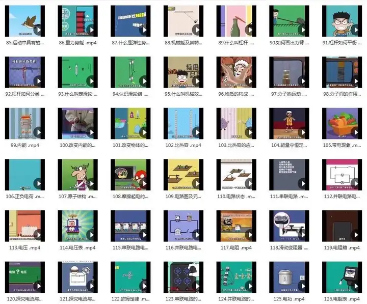 图片[2]-144集初中物理视频课-初中物理素材趣味看动画片启蒙动漫视频素材【电商热销852】-暗冰资源网