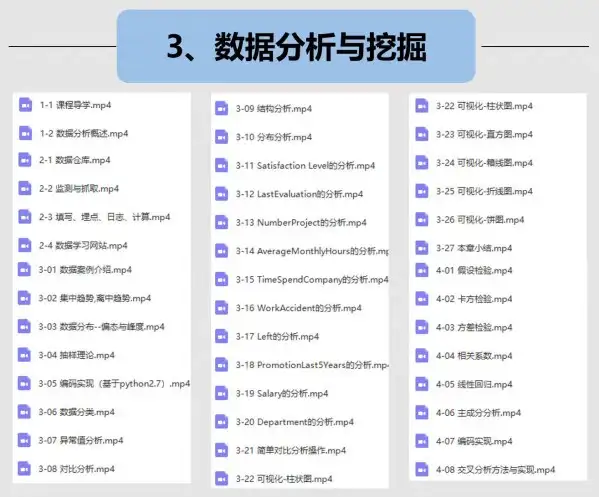 图片[4]-Python编程从入门到实战视频pdf教程设计自学全套教学书籍电子版【电商热销684】-暗冰资源网