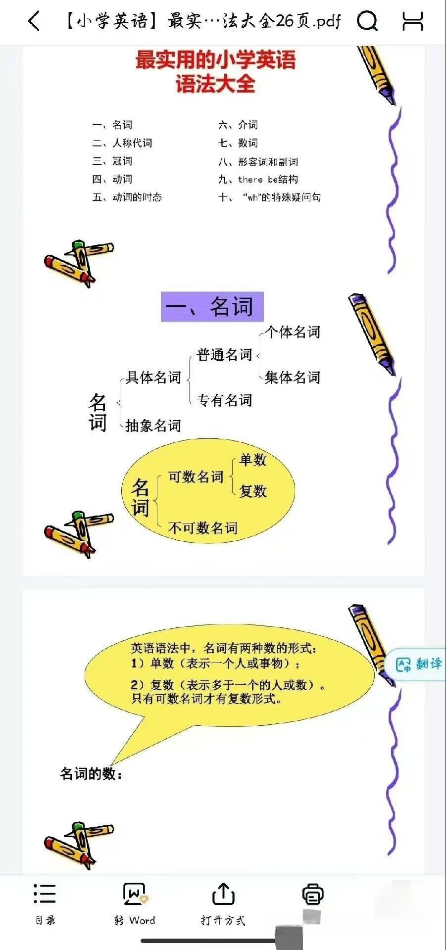 图片[2]-小学英语学习资料-小学英语语法知识点汇总超全超实用小学英语【电商热销998】-暗冰资源网