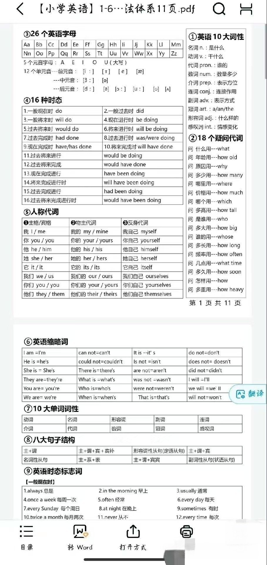 图片[4]-小学英语学习资料-小学英语语法知识点汇总超全超实用小学英语【电商热销998】-暗冰资源网